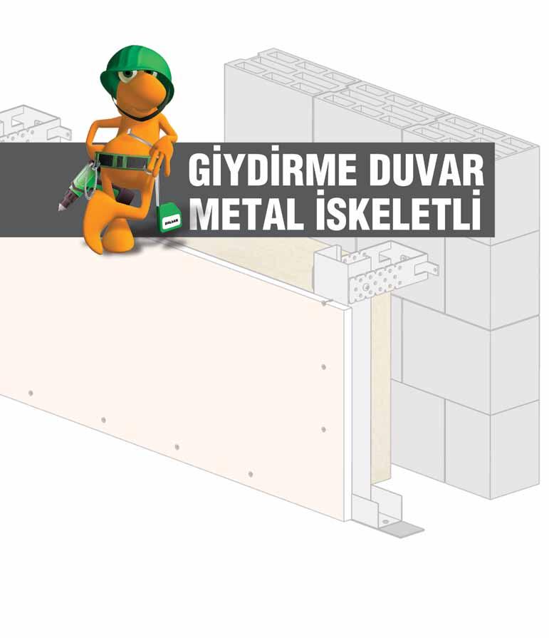 GİYDİRME DUVAR