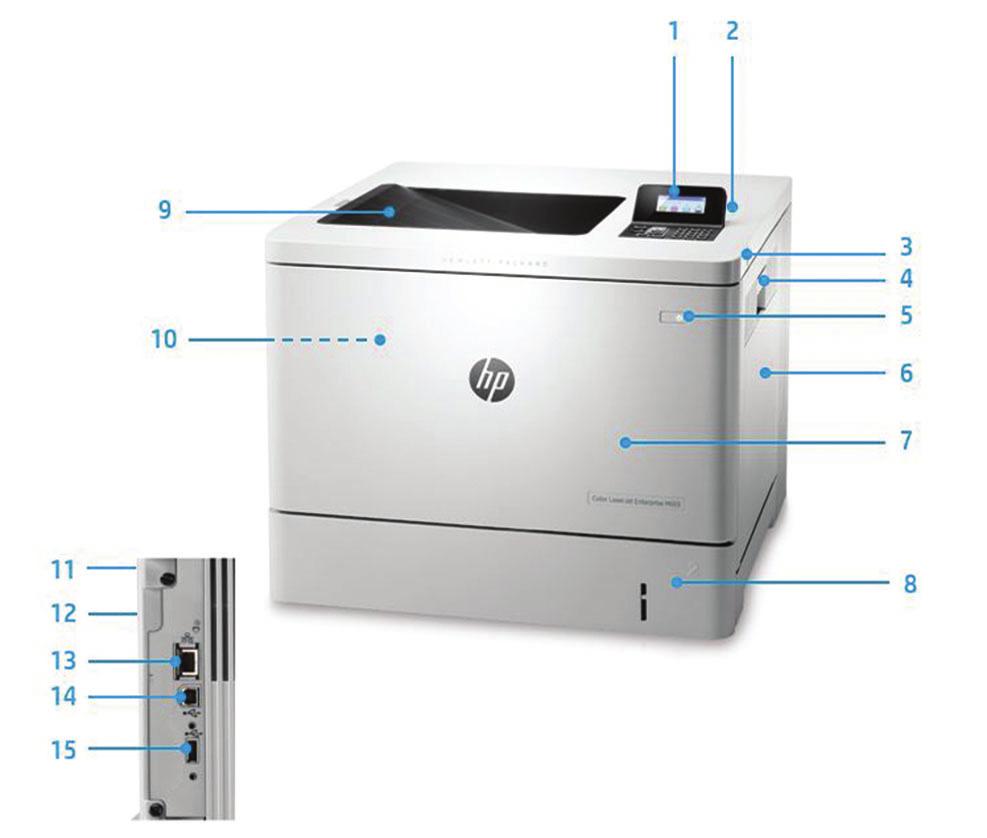 Ürün tanıtımı HP Renkli LaserJet Enterprise M552dn görünümü: 1. Tuş takımına sahip 4 satırlı renkli ekran 2. Çözüm entegrasyonu için Donanım Tümleştirme Cebi (HIP) 3.