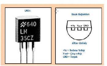 LM 35 SICAKLIK ALGILAYICI Sıcaklığın gözlenmesi ve kontrolü endüstri için (özellikle gıda sektöründe) çok önemlidir.