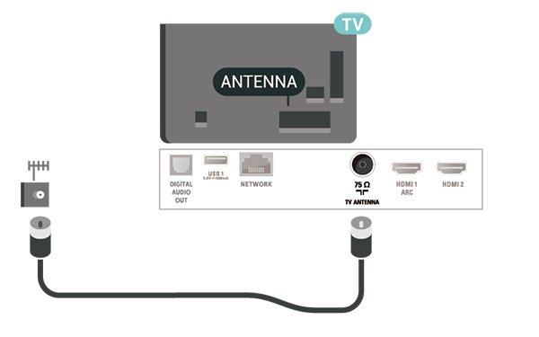 5 Bağlantılar 5.1 Bağlantı kılavuzu Cihazı TV'ye kullanılabilir olan en yüksek kaliteli bağlantıyla bağlayın. Ayrıca, iyi görüntü ve ses aktarımı için kaliteli kablolar kullanın.
