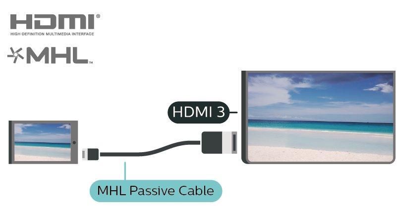için HDMI 3 MHL bağlantısını kullanın. dijital TV operatörü ile iletişime geçin. MHL, Mobile High-Definition Link ve MHL Logosu, MHL, LLC'nin ticari markaları ve tescilli ticari markalarıdır.