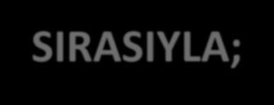 2014 KASIM / EN ÇOK İHRACATIN GERÇEKLEŞTİĞİ İLK 5 ÜLKE SIRASIYLA; IRAK 9.325.