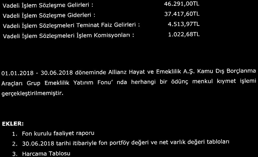 326, 50TL' lik uzun VÎOP işlemi gerçekleştirilmiştir. 01.01. 2018-30. 06.