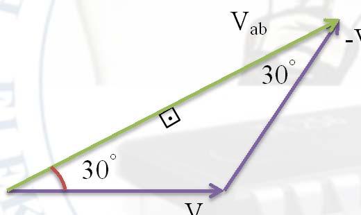 Akım-Gerilim İlişkileri Üçgen Bağlı Yük: V LN = U LL I LN = I LL / 3 Yıldız