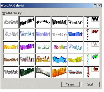 WordArt Afiş hazırlarken dikkat çekici biçimde, istenen büyüklükte ve süslü olarak yazmak istenen sözcükler için WordArt kullanılır.