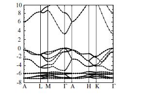 [46-50]. ZnO Şekil 3.1a dan görüldüğü gibi hekzagonal yapıda bir kristal olup Şekil 3.1b de maksimum valans bandı enerji diyagramı verildi.