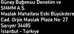 Ürjin Maslak Plaza Na: 27 Ticaret Sicil Na : 479920 working world şarıyer 36685 Istanbul - Türkiye Deniz Portföy Uzun Vadeli