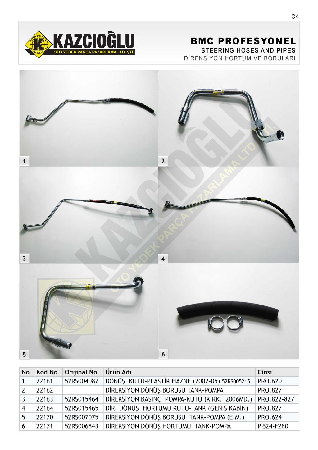 C STEERING HOSES AND PIPES DİREKSİYON HORTUM VE BORULAR! 6 RS00087 6 6 RS06 6 RS06 70 RS00707 6 7 RS0068 6 DÖNÜŞ KUTU-PLASTİK HAZNE (00-0) RS00 PR0.60 DİREKSİYON DÖNÜŞ BORUSU TANK-POMPA PR0.