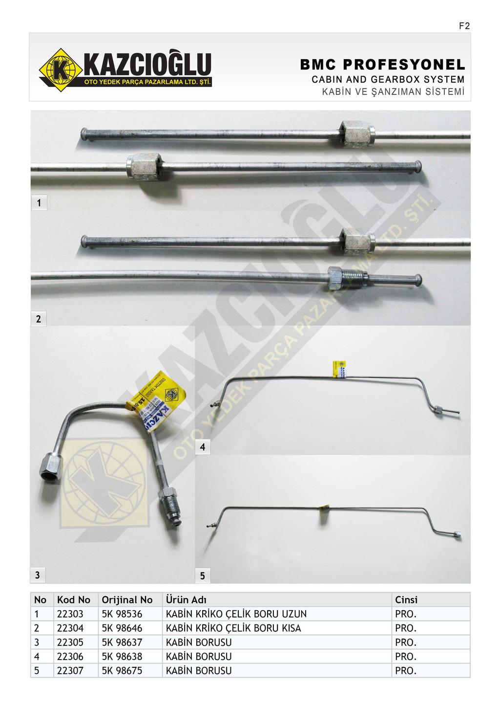 F CABIN AND GEARBOX SYSTEM KABİN VE ŞANZIMAN SİSTEMİ 0 K 986 0 K 9866 0 K 9867 06 K 9868 07 K 9867 KABİN