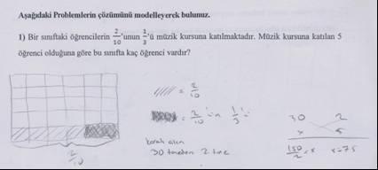 Matematik Öğretmeni Adaylarının Matematiksel 134 BULGULAR Bu kısımda matematik öğretmeni adaylarının her bir soruya vermiş oldukları cevaplar analiz edilerek, adayların kullanmış oldukları