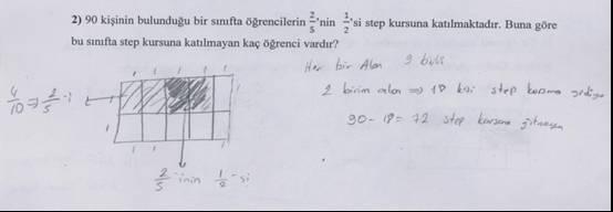 Matematik Öğretmeni Adaylarının Matematiksel 136 Bu soruda öğretmen adayı alanı 10 parçaya ayırmıştır.