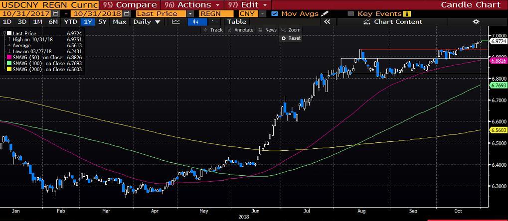 MSCI GELİŞEN ÜLKELER ENDEKSİ MSCI gelişen ülkeler endeksi, gelişmekte olan