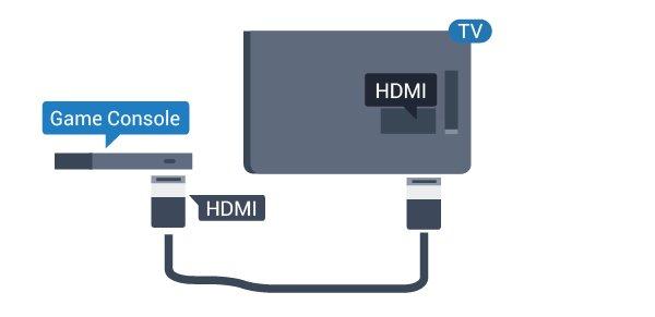 2. Kurulum > TV ayarları > Ses > Gelişmiş > çıkışı formatı öğelerini seçin. Ses Ses yok TV'nin sesi Ev Sinema Sisteminden yayınlanmıyorsa şunları kontrol edin.