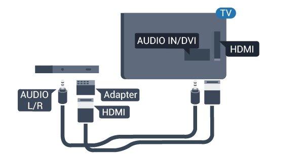 verir. HDMI CEC - EasyLink EasyLink EasyLink Açma veya Kapatma EasyLink ile TV uzaktan kumandasını kullanarak bağlı cihazları çalıştırabilirsiniz.