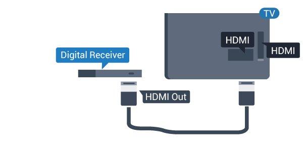 Takılan CAM sizin TV'nize özeldir. HDMI ARC ile Bağlan Ev Sinema Sistemini (HTS) TV'ye bağlamak için bir HDMI kablosu kullanın.