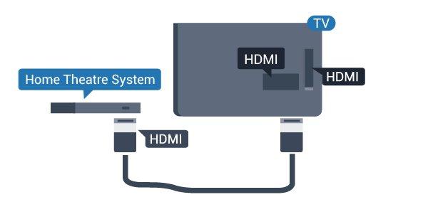 Genellikle Ev Sinema Sistemi (HTS) olan cihazda HDMI ARC bağlantısı da varsa cihazı bu TV'deki HDMI 1 bağlantısına bağlayın.