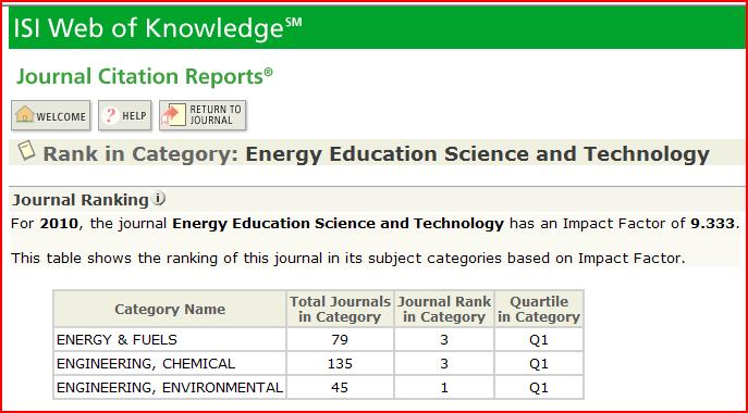 Dergi Kendine Atıfının Etkisi: Energy Education Science and Technology Örneği The Impact of Journal Self-Citation: The Case of Energy Education Science and Technology 705 (Şekil 2): Yıllara göre EEST