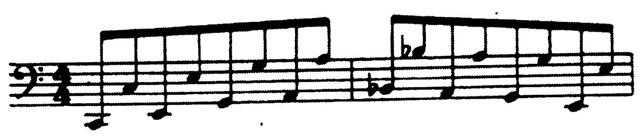 eser de Haydn ın hoşlandığı biçimde nükteli dokunuşlar içeren şakacı bir müziktir.