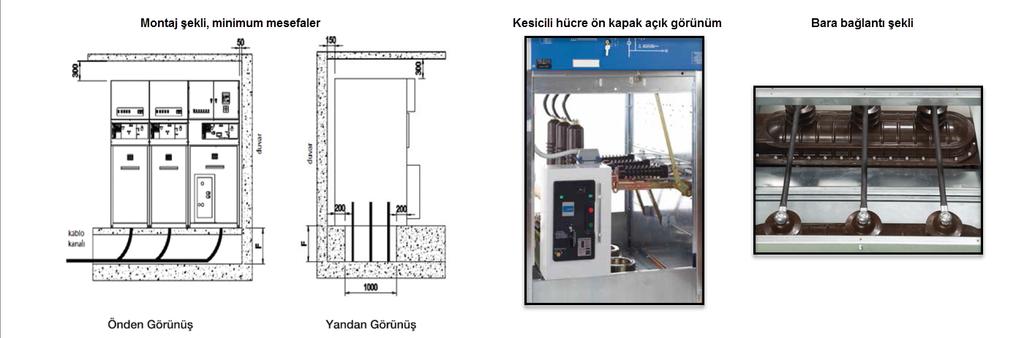 ve Kesicili  13