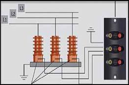 elektromekanik bobinler enerjilendirilebilir ve toprak bıçağının enerjili bara üzerine kapatılması engellenebilir.