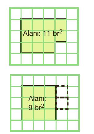 Tam Kare Olmayan Sayıların Karekökleri 11 sayısının yaklaşık değerini bulalım?