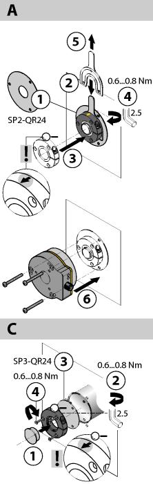 Extensive range of mounting accessories for easy adaptation to many different shaft diameters.