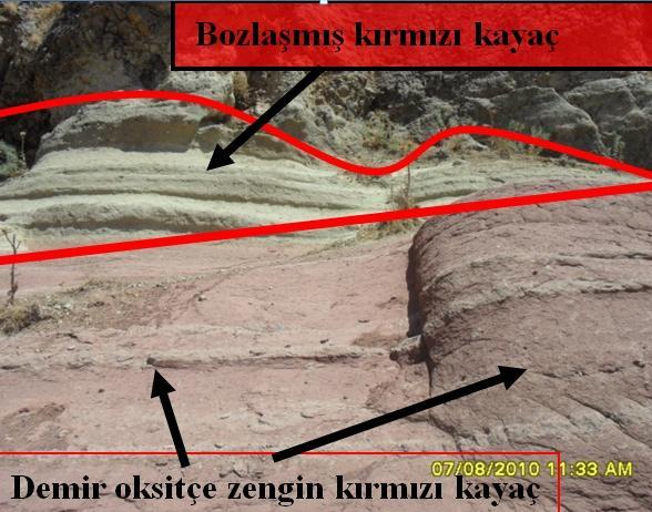 arazi çalıģması esnasında elde edilen bazı bulgular ġekil 2.2 ve ġekil 2.