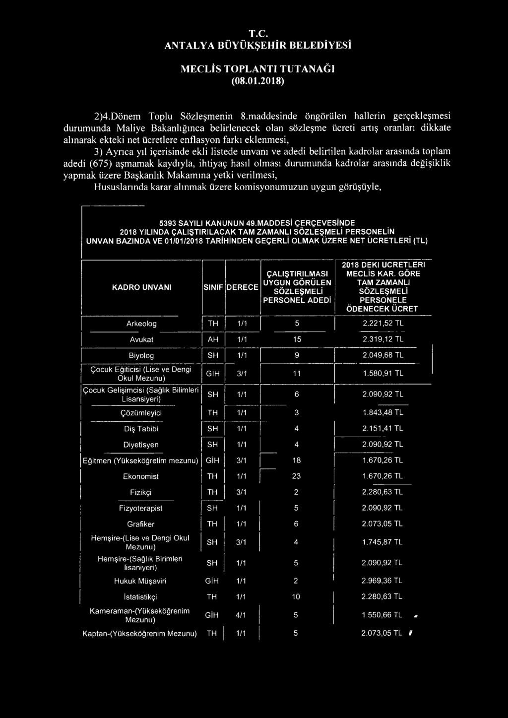 yıl içerisinde ekli listede unvanı ve adedi belirtilen kadrolar arasında toplam adedi (675) aşmamak kaydıyla, ihtiyaç hasıl olması durumunda kadrolar arasında değişiklik yapmak üzere Başkanlık