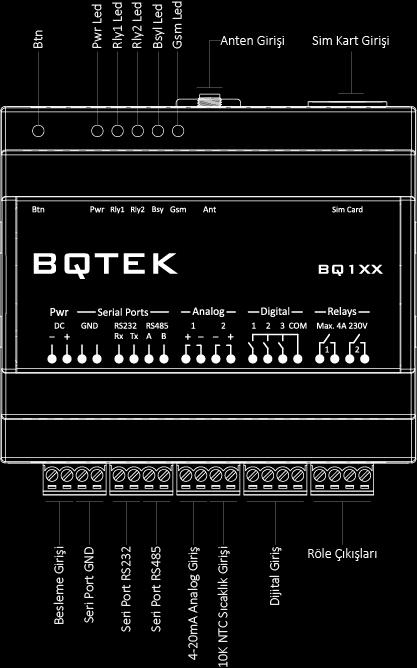 www.bqtek.