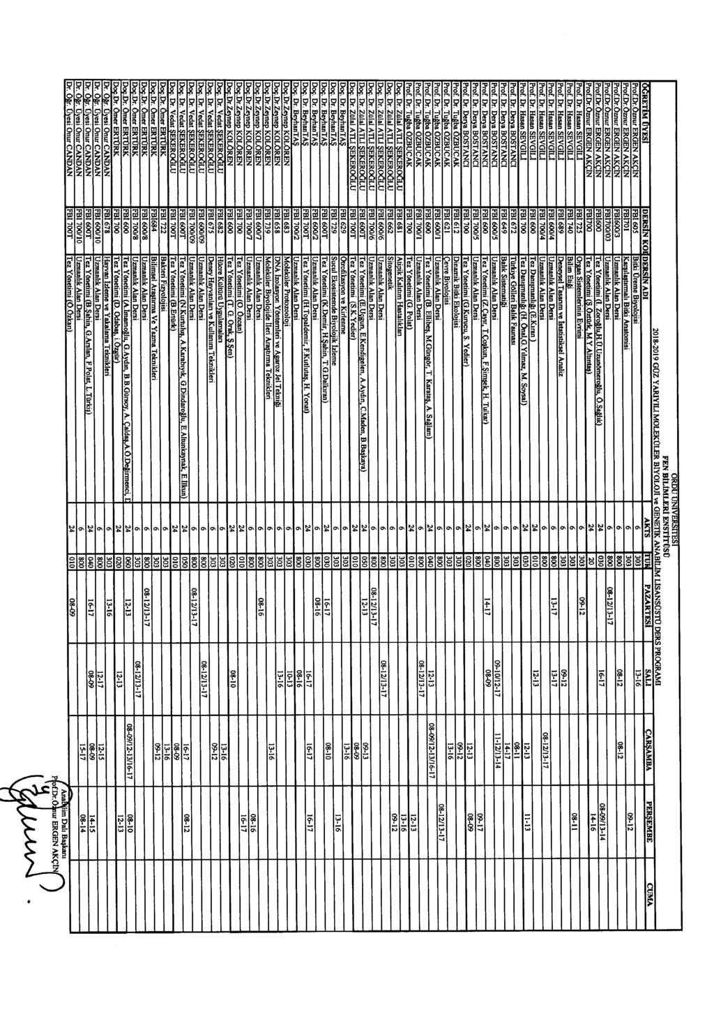 Evrakin elektronik imzali suretine https://e-belge.odu.edu.