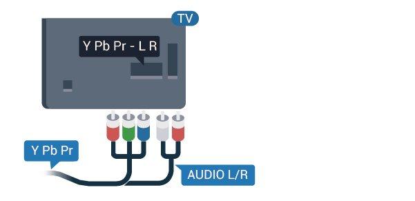 HDCP, DVD disk veya Blu-ray Disk içindeki HD içeriğin kopyalanmasını önleyen bir kopya koruma sinyalidir. DRM (Dijital Hak Yönetimi) olarak da adlandırılır.