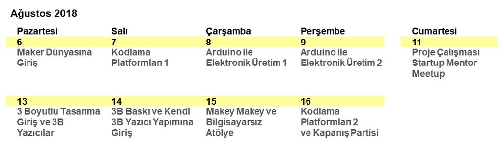 Eğitim Programı ve İçeriği Nedir? Bildiklerinden çok farklı. 4 Eğitim hafta içi 3'er saatlik 8 gün, hafta sonu 6 saatlik 1 gün olmak üzere toplamda 9 seans ve 30 saat olarak planlanmıştır.