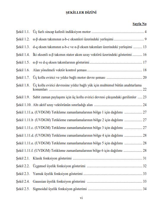 Dizini Sayfaları Şekiller dizini sayfası: Numaralandırılmış şekillerin listesi sırası ile bu sayfada verilmelidir.