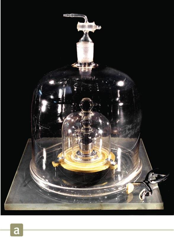 Kütle Birimi SI kilogram, kg International Bureau of Standards tarafından