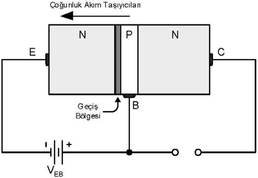 Şekil-1.