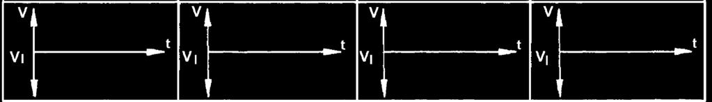 (c) (d) Şekil 3-2-8 Bağlantı diyagramı (KL-25001 blok d) Tablo 3-2-2 SONUÇLAR Kenetleyici, bir giriş sinyalinin DC seviyesini geri kazanmak için kullanılabilir.