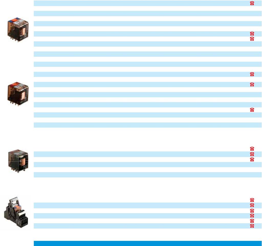 RÖLELER PT SERİSİ ENDÜSTRİYEL RÖLELER ( TEST BUTONLU ) 001.001.002.002.0003 PT 270024 2 C/O 12A END. RÖLE 4,40 001.001.002.002.0006 PT 270524 024 VAC 2 C/O 12A END. RÖLE 001.001.002.002.00 PT 270730 230 VAC 2 C/O 12A END.