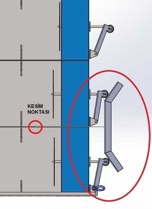 Kesim işlemi sırasında kesim masasının sadece işlemin yapıldığı modülünün aktifleştirilmesi sayesinde gerekli hava akışını