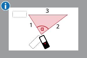 İşlemler Oda açısı Açı, bir üçgenin bilinen 3 kenar uzunluğu ile kosinüs kuralına göre hesaplanır.