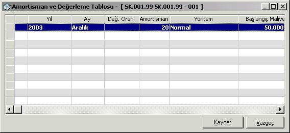 Değerleme amortismanı: Bu alanda yeniden değerleme tutarlarına amortisman uygulanıp uygulanmayacağı belirlenir. Kartta yapılan seçim alana öndeğer olarak aktarılır.