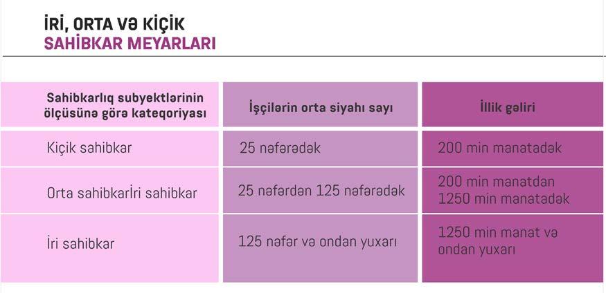 edilməsində KOS-un əsas hərəkətverici amilə çevrilməsi qarşıda duran əsas çağırışlardan biridir.