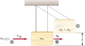 07..0 Enek çarpıģmalar Son k eģtlğ brbrne bölerek; v v v v ya da v v v v (9) (5) Ve (9) denklemlern enek çarpıģma problemlern çözmek çn kullanablrz.