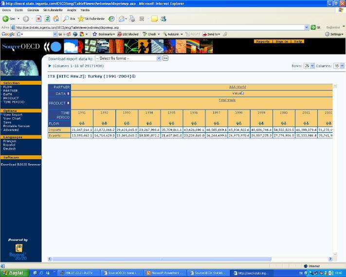 İstatistik