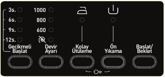 BÖLÜM-5: ÇAMAŞIR YIKAMA İÇİN ÖN HAZIRLIK (EK FONKSİYONLAR) 46 Eğer ayarlamak istediğiniz gecikme zamanını atladıysanız, zaman geciktirme tuşuna sürekli basarak istediğiniz süreye tekrar