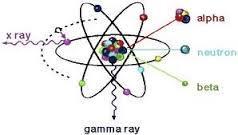 Elektromanyetik Radyasyon (Enerji) Nedir?