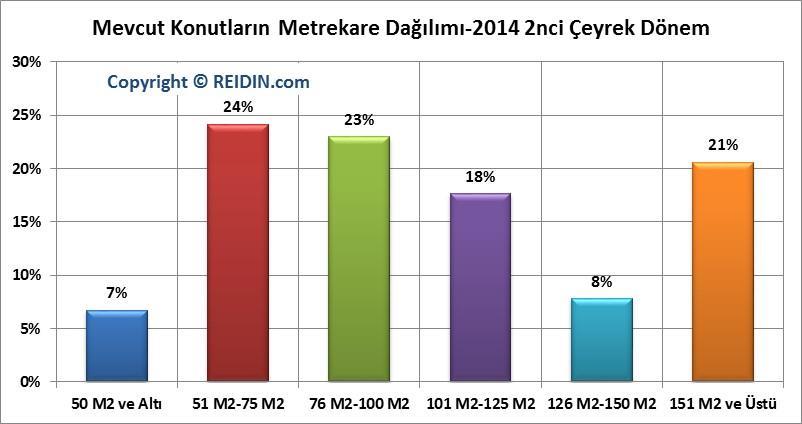 REIDIN-GYODER