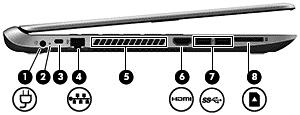 Sol taraf Bileşen Açıklama (1) Güç konektörü AC bağdaştırıcısı bağlanır. (2) AC bağdaştırıcısı ışığı Beyaz: AC bağdaştırıcısı bağlıdır ve pil şarj edilmiştir.