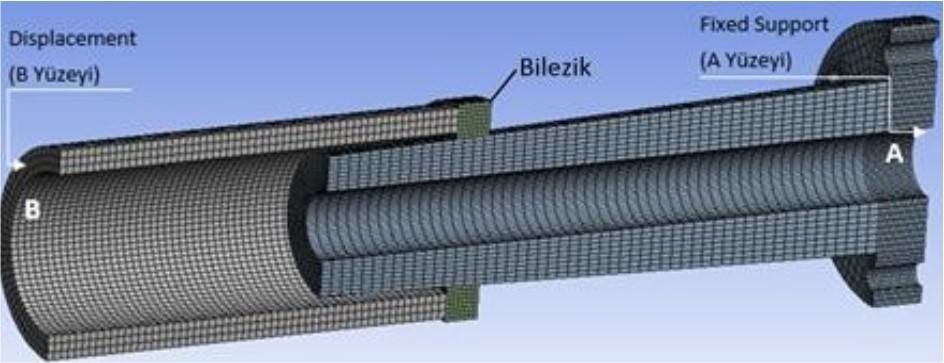 belirlenmesi, sınır şartlarının verilmesi, çözüm ve analiz sonuçlarının alınması gibi birçok işlem gerçekleştirilmiştir.