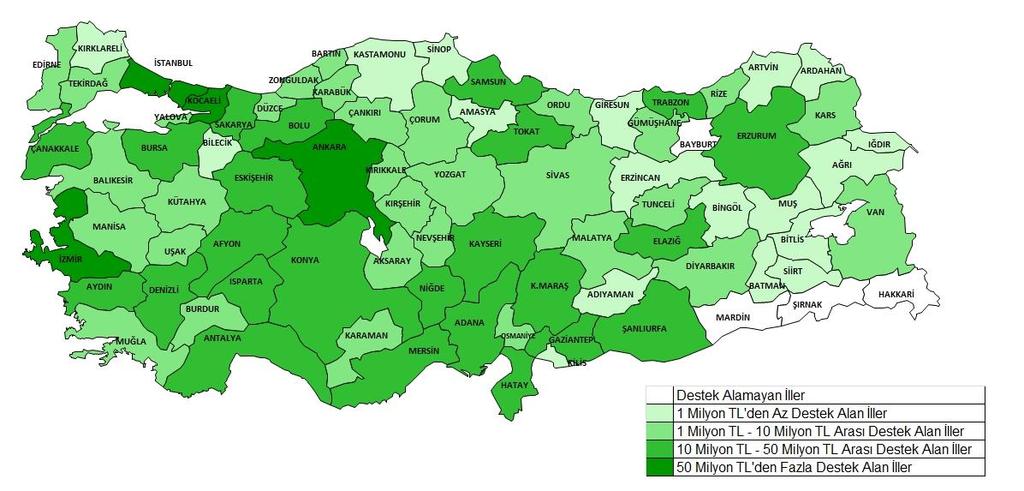 İllere Göre Projelerin