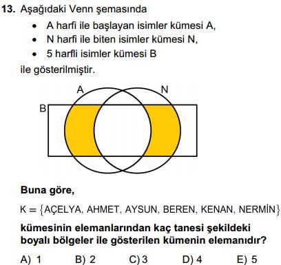 TYT 018 MATEMATİK ÇÖZÜMLERİ Soldaki sarı boyalı küme; 5 harfli, A harfi ile başlayan ama N ile bitmeyen isimleri göstermektedir. Bu kümeye sadece AHMET uygundur.